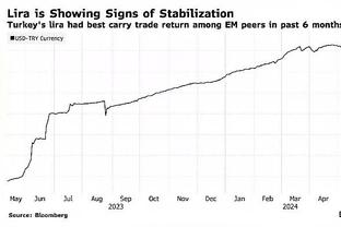 继续追坎总！迈阿密队史射手榜：梅西11球第三，距第二坎帕纳8球